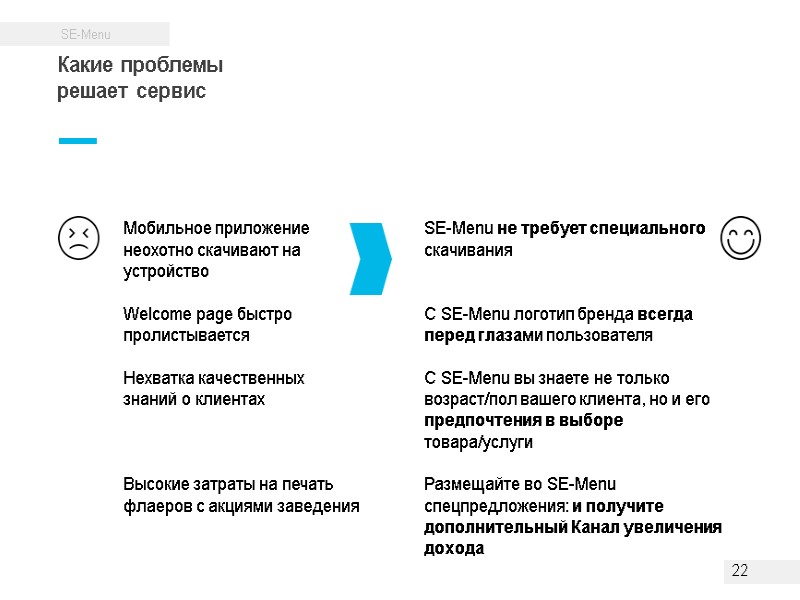 SE-Menu не требует специального скачивания С SE-Menu логотип бренда всегда перед глазами SE-Menu не требует специального скачивания С SE-Menu логотип бренда всегда перед глазами